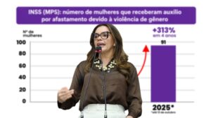 Foto: Miguel Almeida