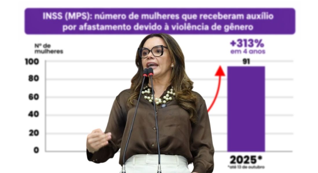 Foto: Miguel Almeida